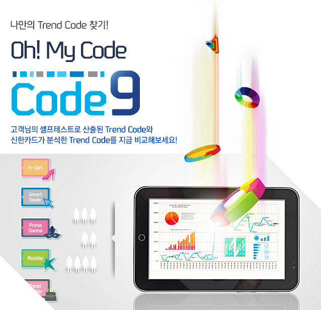  Trend Code ã! oh! My Code code9  ׽Ʈ  Trend Code ī尡 м Trend Code  غ!