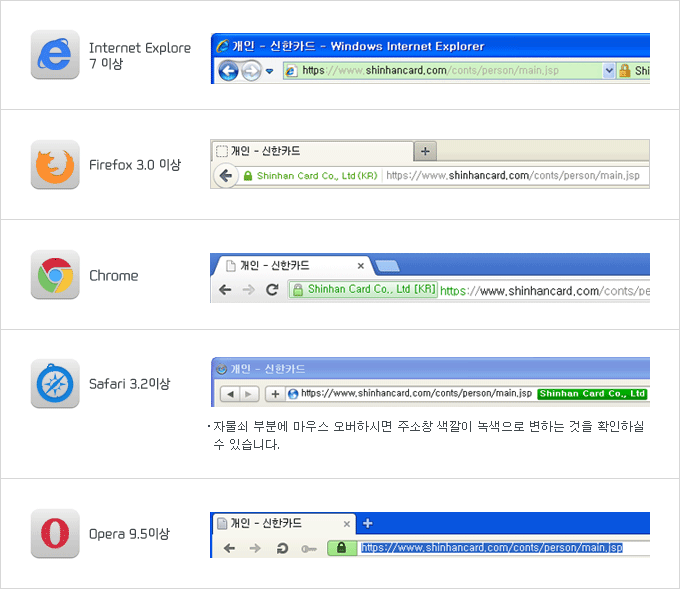 Internet Explore7 ̻ - ּâ  ڹ EV SSL  ĺ, Firefox 3.0 ̻ - ּâ  ڹ EV SSL  ĺ, Chrome - ּâ  ڹ EV SSL  ĺ, Safari 3.2̻ - ּâ  ڹ EV SSL  ĺϸ ڹ κп 콺 Ͻø ּâ   ϴ  ȮϽ  ֽϴ., Opera 9.5̻ - ּâ  ڹ EV SSL  ĺ