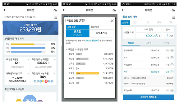 판페이봇 사진