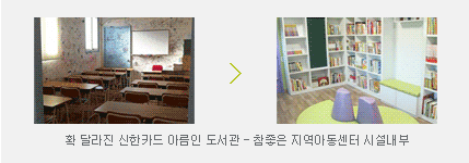 확 달라진 신한카드 아름인 도서관 - 참 좋은 지역아동센터  시설내부