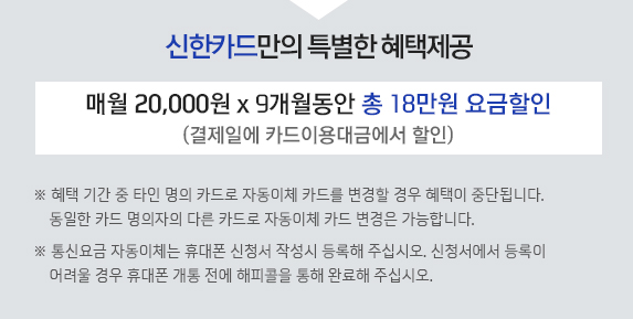 신한카드만의 특별한 혜택제공 월 20,000원 x 9개월동안 총 18만원 요금할인(결제일에 카드이용대금에서 할인)