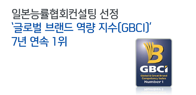 일본능률협회컨설팅 선정 ‘글로벌 브랜드 역량 지수(GBCI)’ 7년 연속 1위