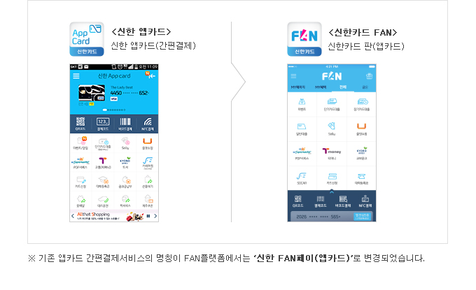 <신한 앱카드> 신한 앱카드(간편결제),<신한카드 FAN> 신한카드 판(앱카드) 비교사진