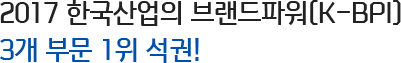 2017 한국산업의 브랜드파워(K-BPI) 3개 부문 1위 석권!