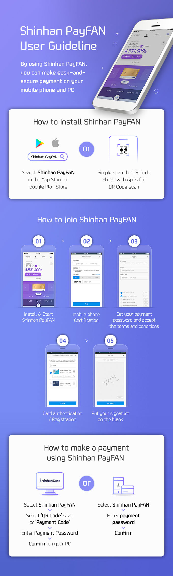 Shinhan PayFAN User Guideline