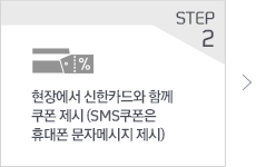 STEP 2 ÇöÀå¿¡¼ ½ÅÇÑÄ«µå¿Í ÇÔ²² ÄíÆù Á¦½Ã (SMSÄíÆùÀº ÈÞ´ëÆù ¹®ÀÚ¸Þ½ÃÁö Á¦½Ã)