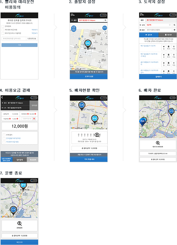 ������ �븮���� �� �̿����ȳ�