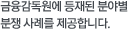   оߺ  ʸ մϴ.