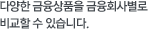 پ ǰ ȸ纰   ֽϴ.