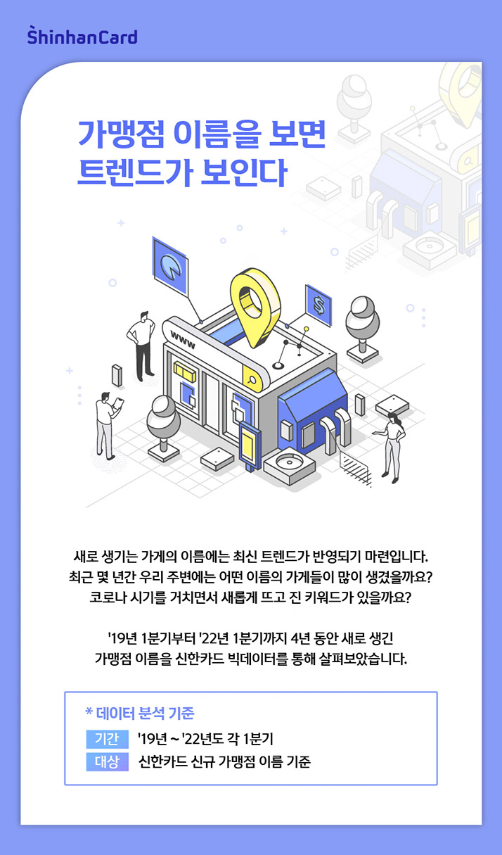 가맹점 이름을 보면 트렌드가 보인다