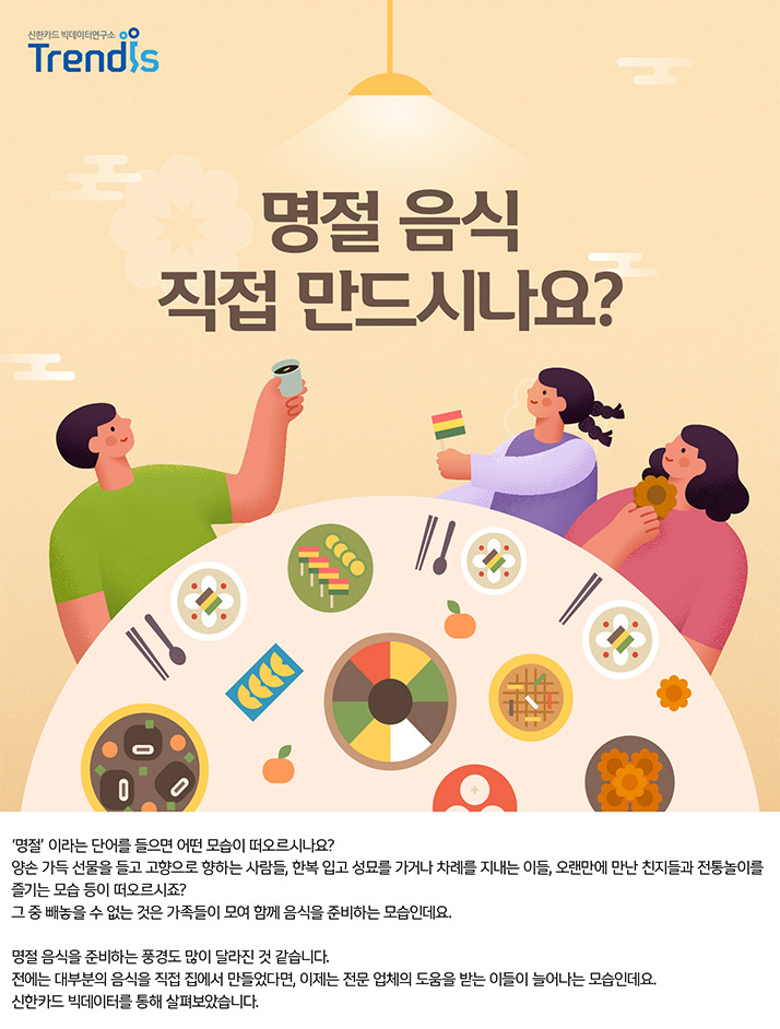 명절음식준비 트렌드