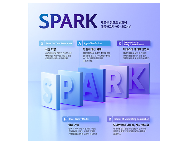 소비트렌드SPARK이미지