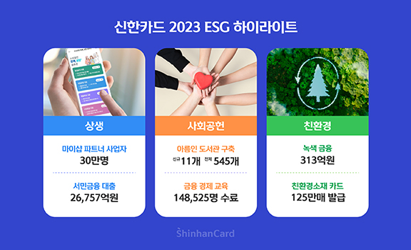 2023 ESG하이라이트