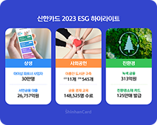 신한카드 2023 ESG 하이라이트