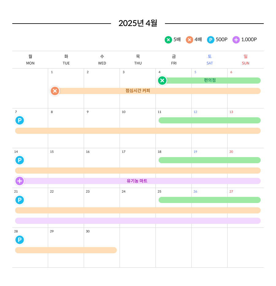 페이팡팡 2025년 4월 달력이미지 pc버전