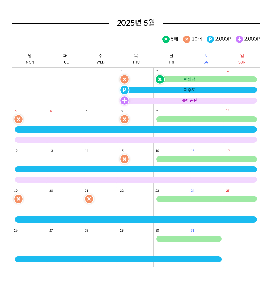 페이팡팡 2025년 5월 달력이미지 pc버전