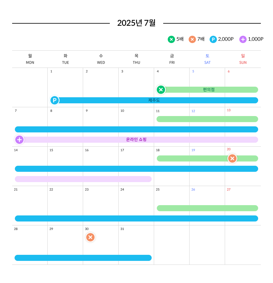 페이팡팡 2025년 7월 달력이미지 pc버전