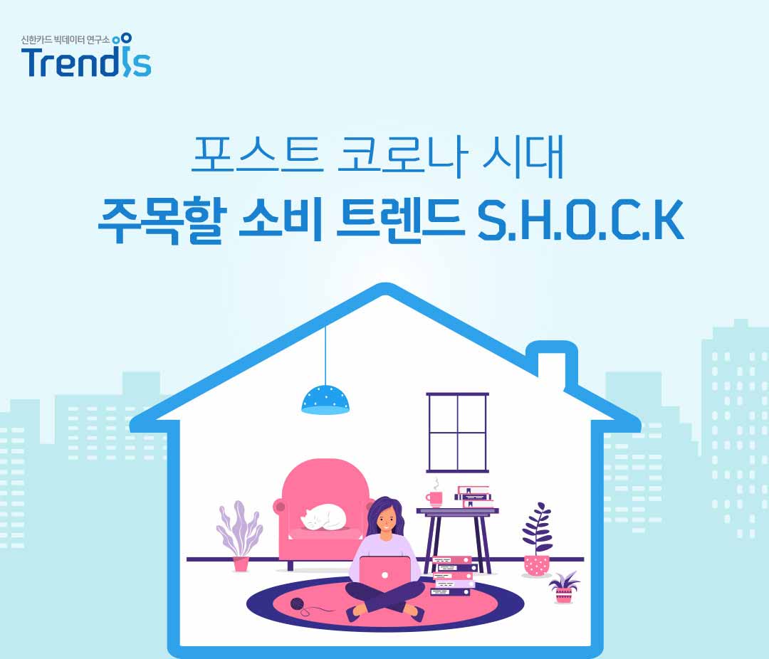 포스트 코로나 시대 주목할 소비 트렌드 S.H.O.C.K