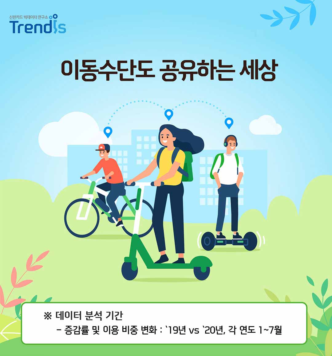 이동수단도 공유하는 세상