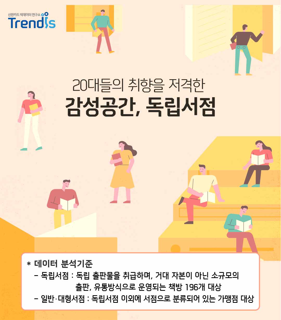 20대들의 취향을 저격한 감성공간, 독립서점