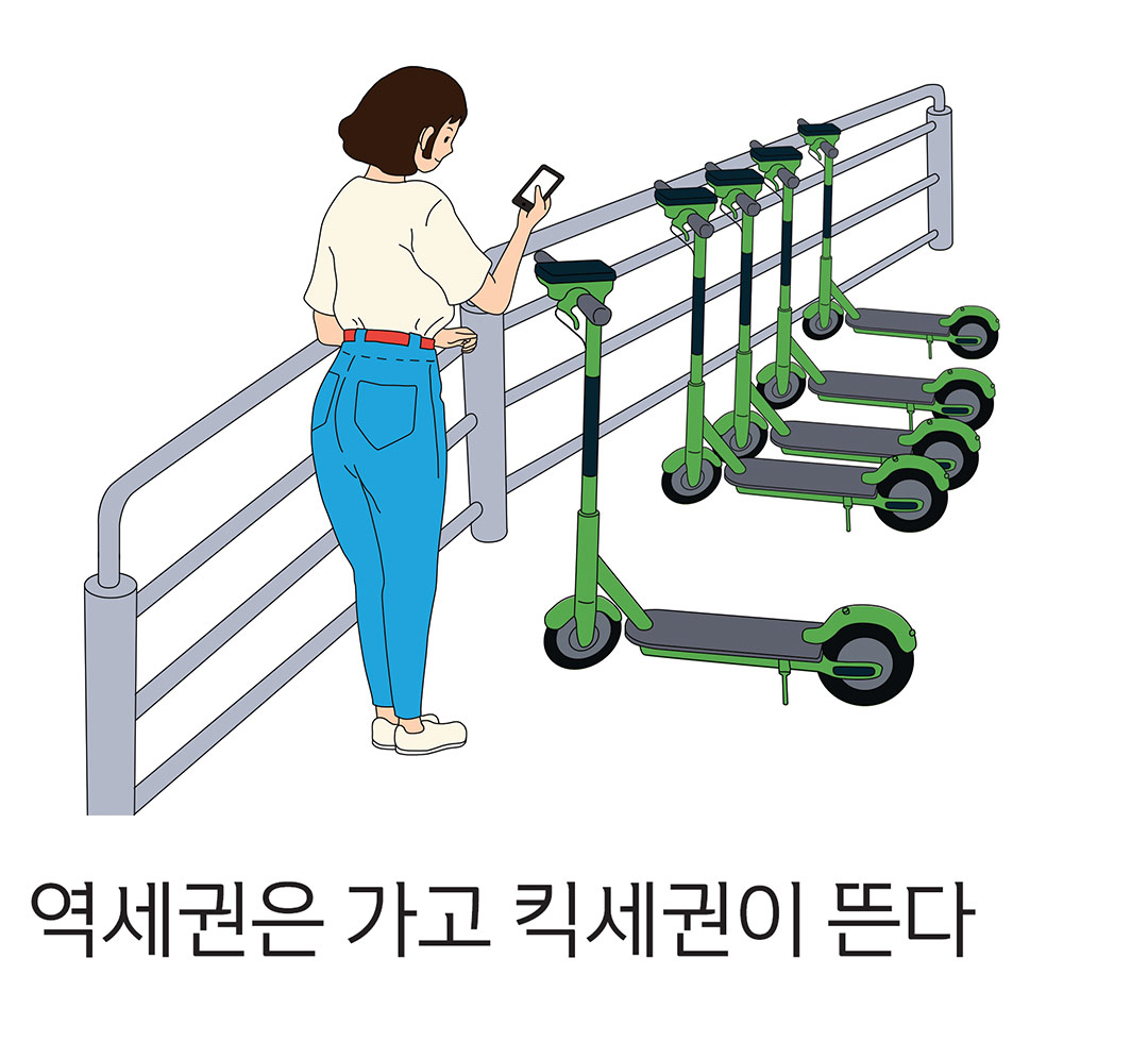 역세권은 가고 킥세권이 뜬다