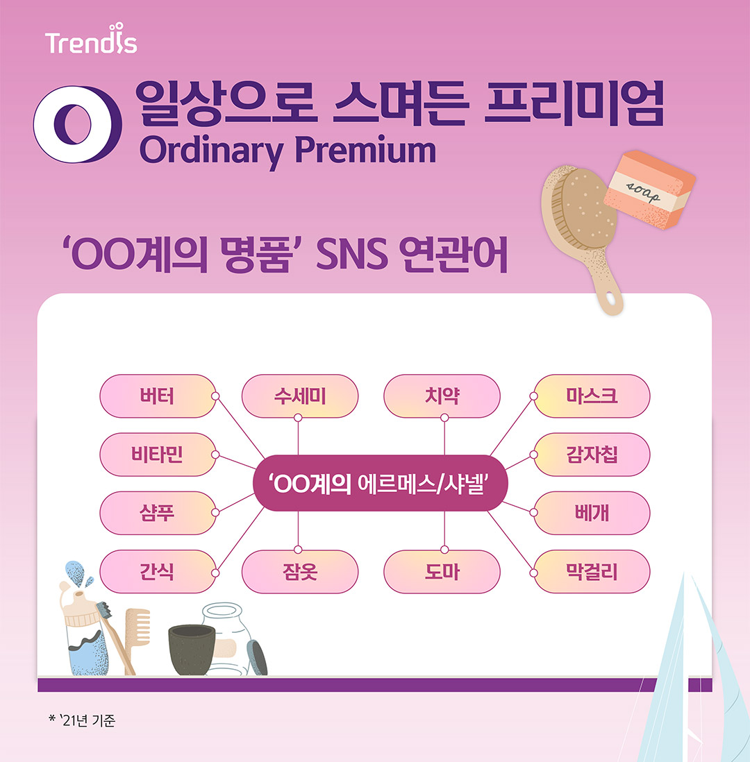 일상으로 스며든 프리미엄 Ordinary Premium