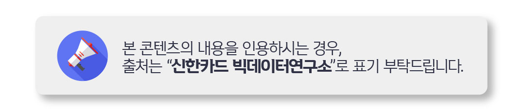 본 콘텐츠의 내용을 인용하시는 경우, 출처는 '신한카드 빅데이터연구소'로 표기 부탁드립니다.