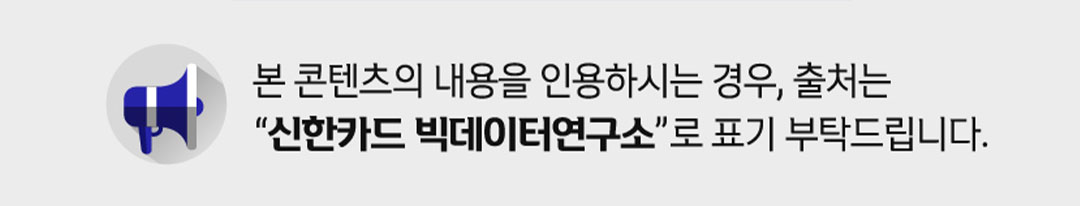 본 콘텐츠의 내용을 인용하시는 경우, 출처는 “신한카드 빅데이터연구소“로 표기 부탁드립니다.