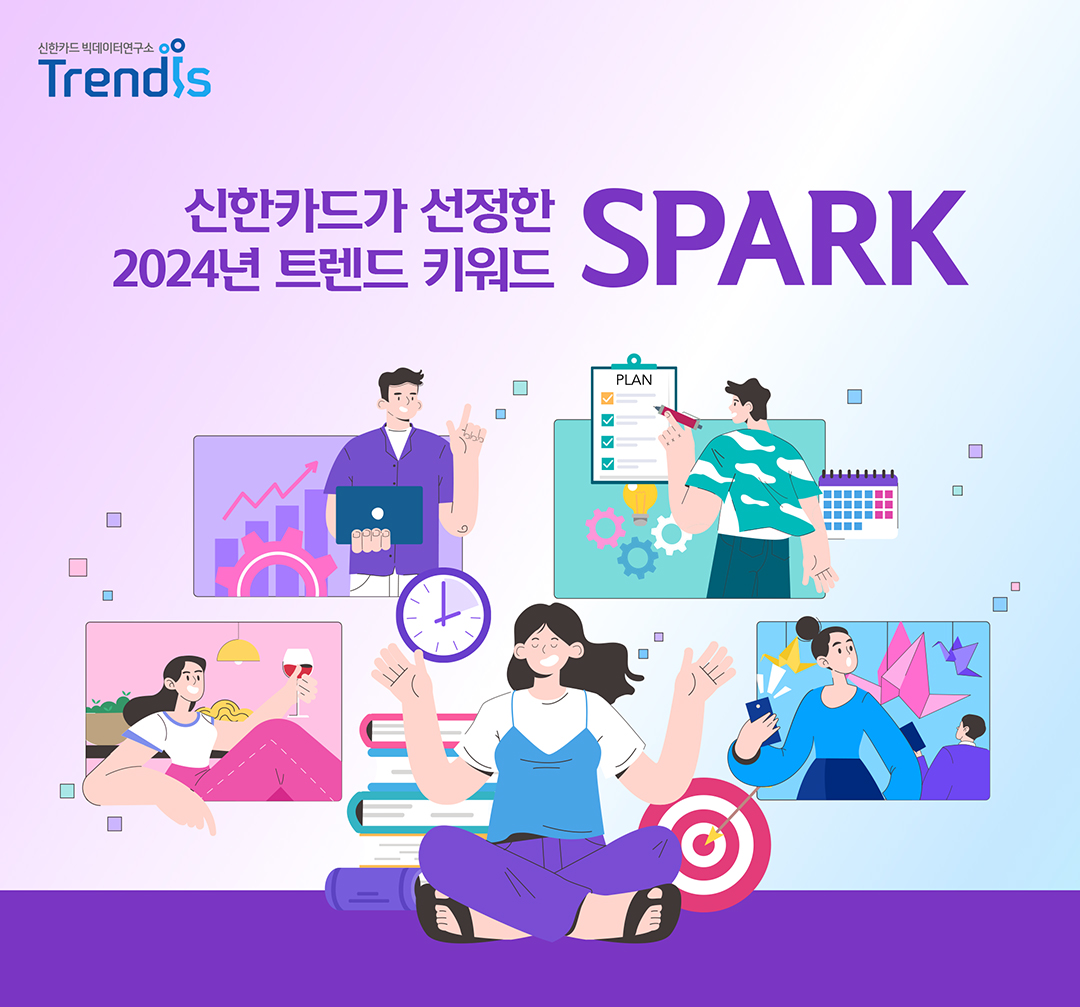 신한카드가 선정한 2024년 트렌드 키워드 SPARK와 사람들이 다양한 활동을 즐기는 모습