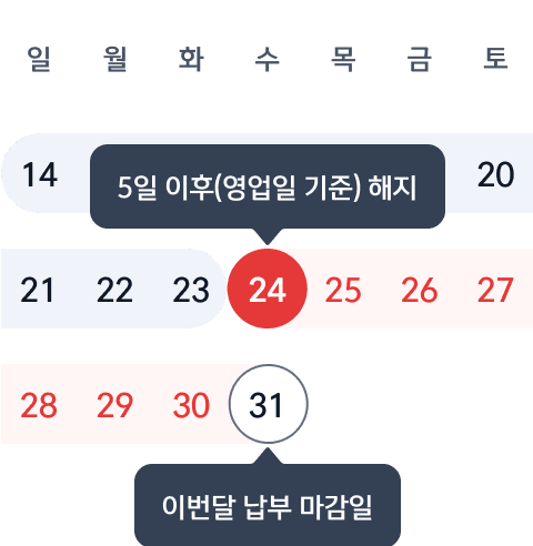 5영업일 전인 1월 23일까지 해지 시 이번달 1월 납부 중단, 5영업일 당일인 1월 24일부터 이번달 납부 마감일인 1월 31일에 해지 시 다음달 2월 납부 중단